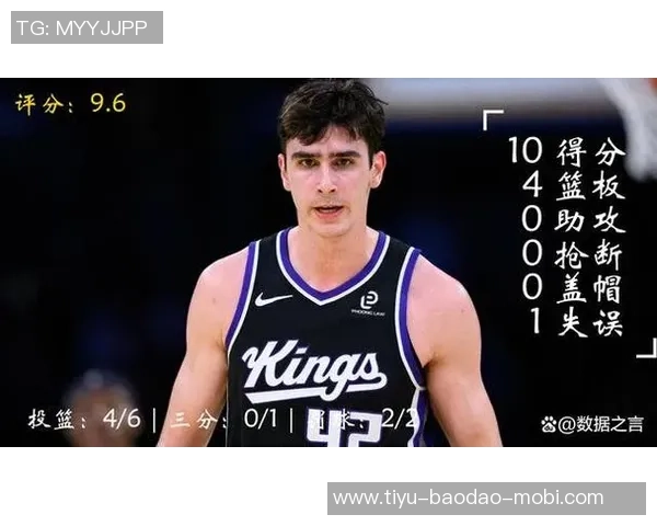 高效表现!叶戈尔杰明在比赛中6投4中斩获14分5篮板2助攻展现实力 高效表现!叶戈尔杰明在比赛中6投4中斩获14分5篮板2助攻展现实力